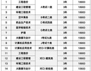 星空体育·星空网页版网站入口