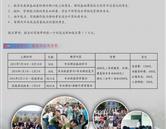 再按需打开相关阅读
