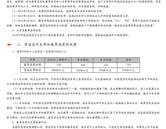 以下内容与「星空体育·星空网页版网站