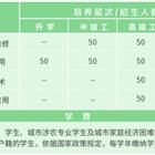 以下内容与「星空体育星空网页版网站入